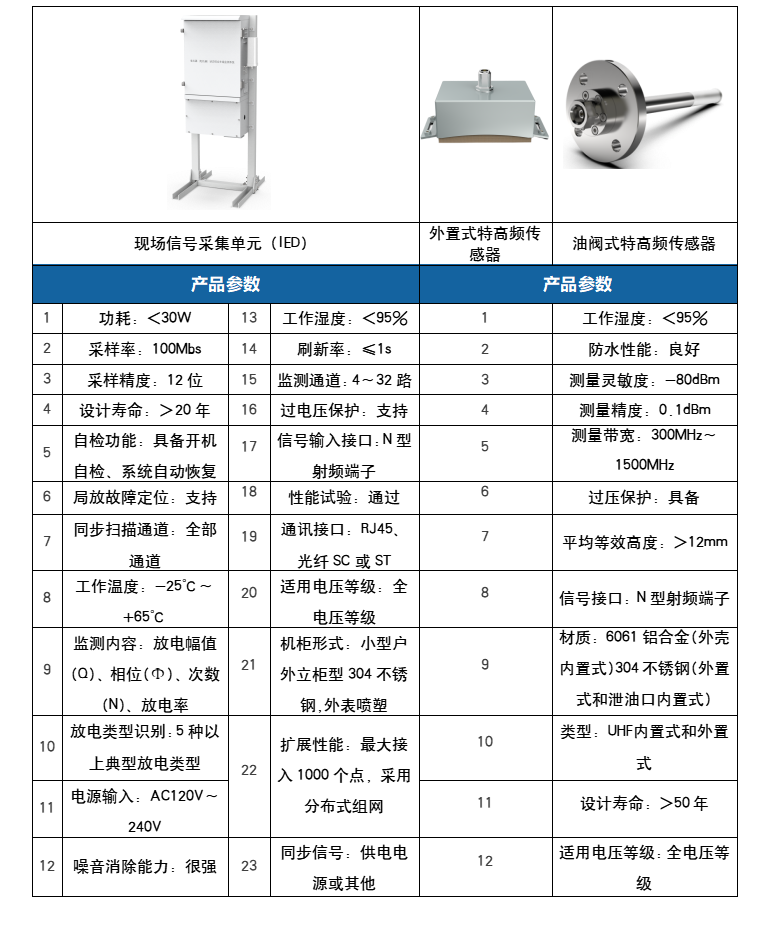 游艇会yth - (中国)百度百科_项目553