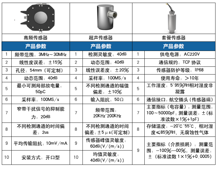 游艇会yth - (中国)百度百科_首页8589